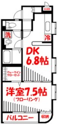 コスモビルズの物件間取画像